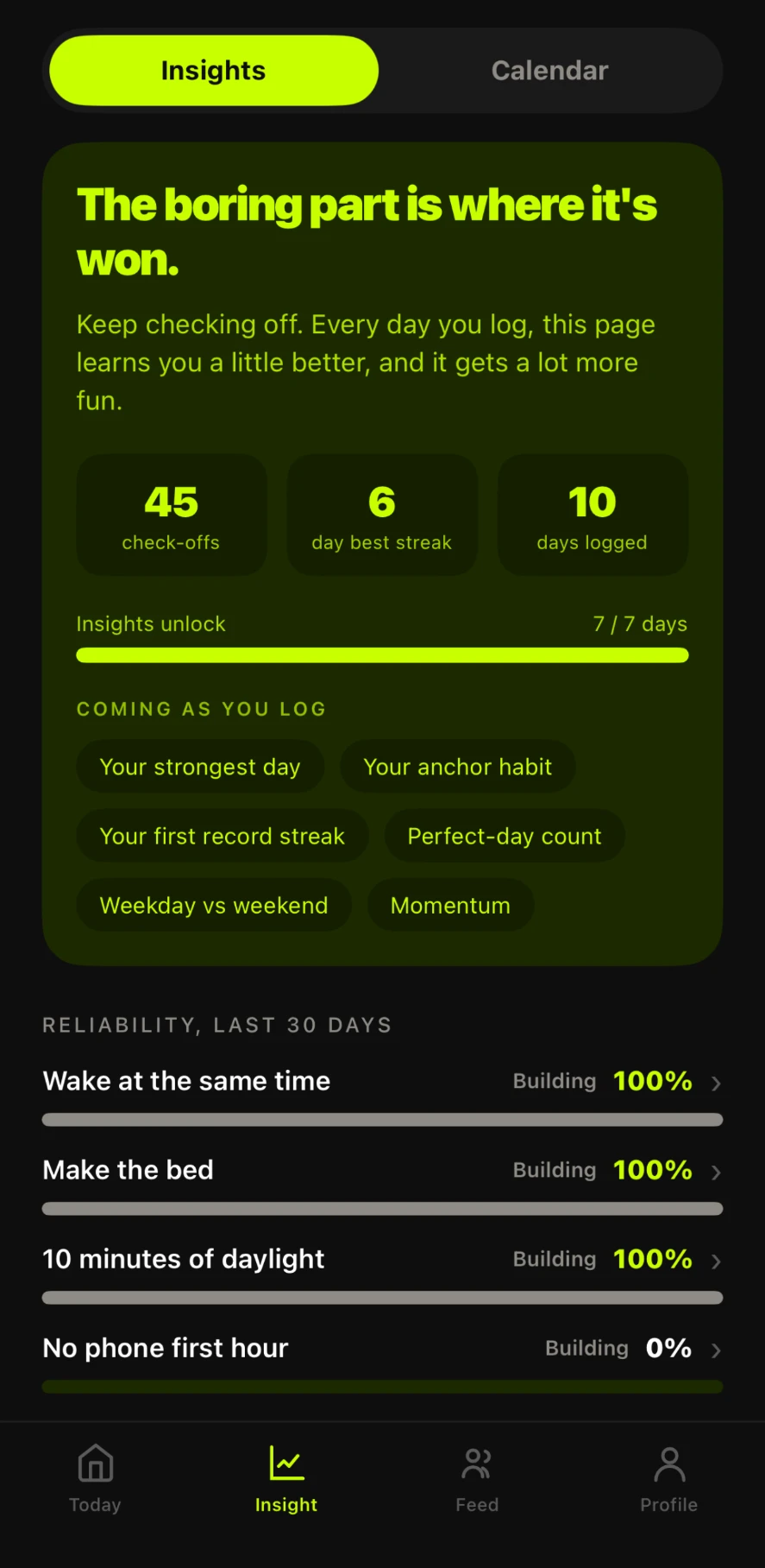 HyperHabits Insights screen on iPhone